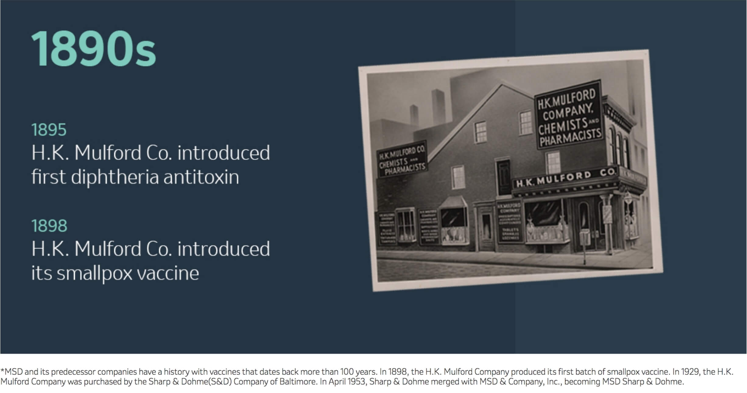 H.K. Mulford Co. building and Diphtheria antiotxin introduced in 1895, and Smallpox vaccine introduced in 1898.